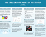 The Effect of Social Media on Polarization by John Burt '22